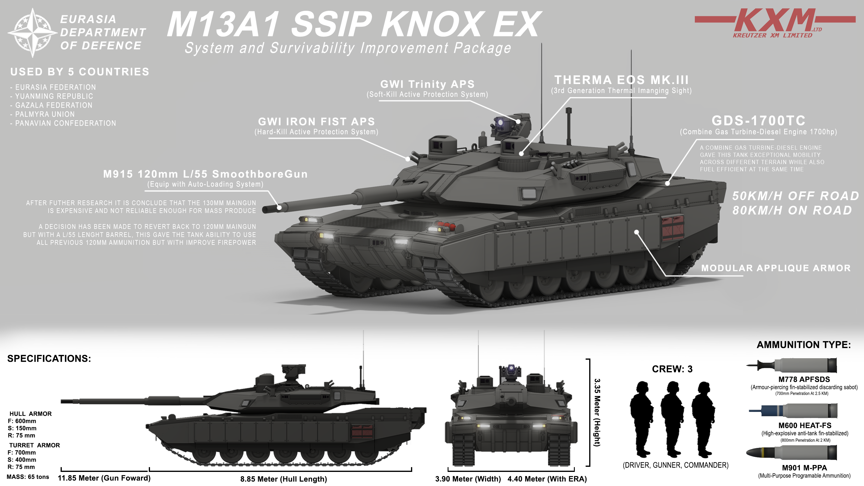 M13A1 Scematic